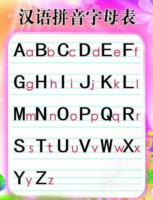 拼音字母成人教学视频,轻松掌握拼音入门技巧