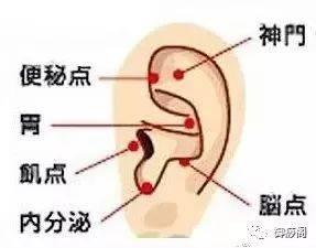 成人耳朵疼缓解方法视频,轻松缓解成人耳朵疼痛的实用方法揭秘